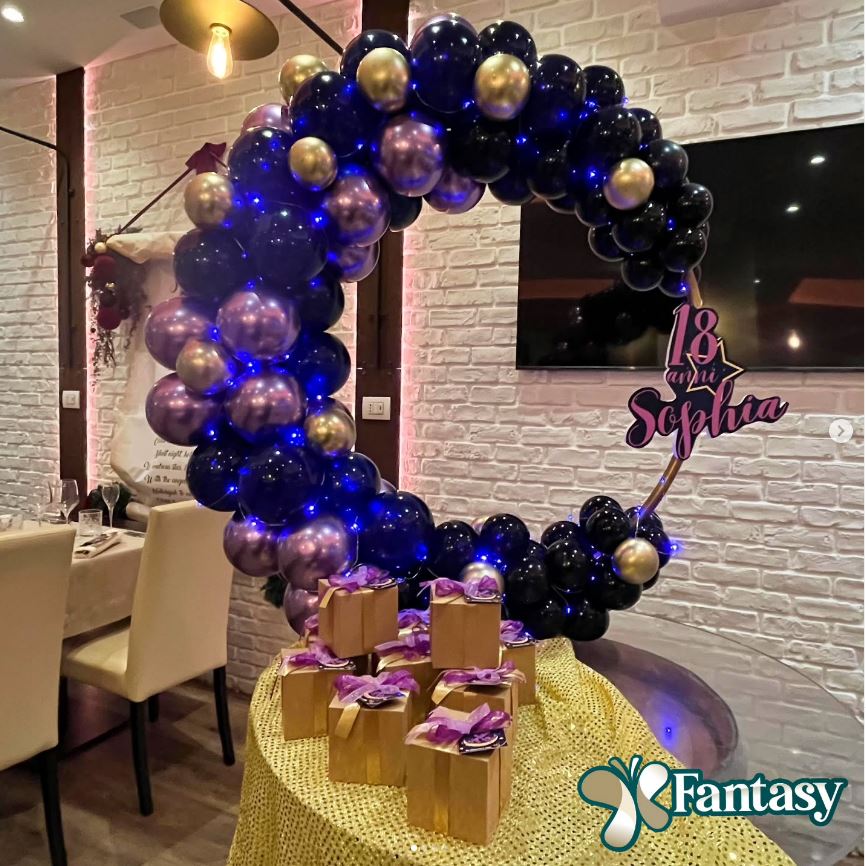 Cerchio con Palloncini