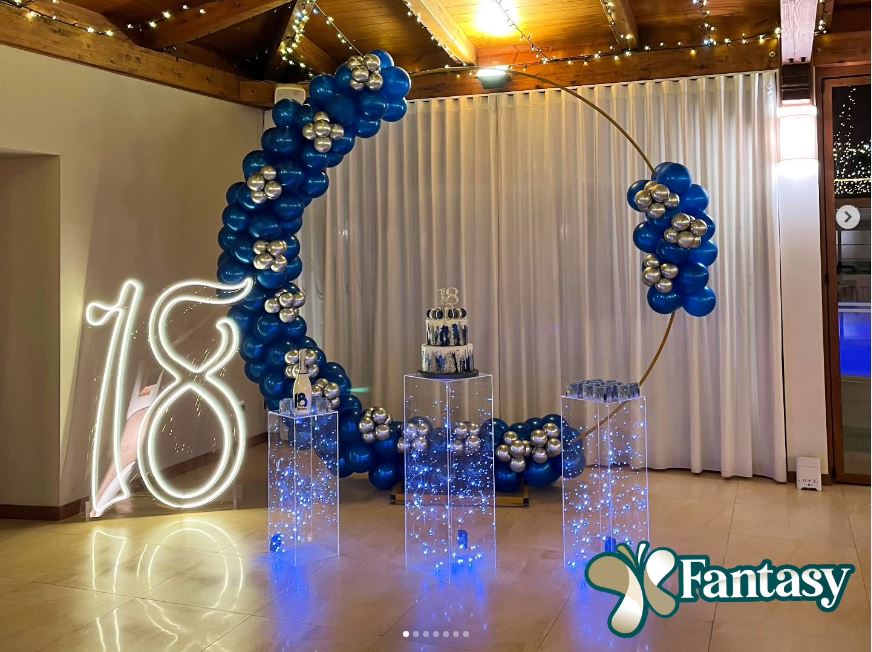 Cerchio con Palloncini